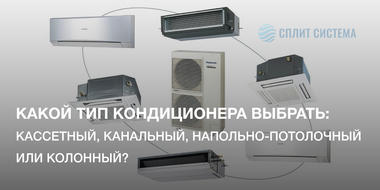 Какой тип кондиционера выбрать