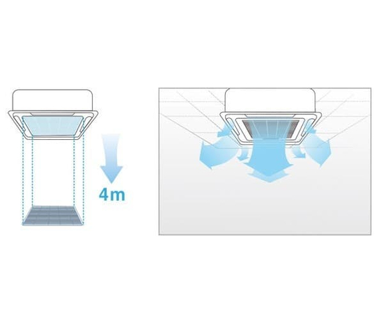 General Climate GC-4C36HRN1-N / GU-U36HN1, изображение 3