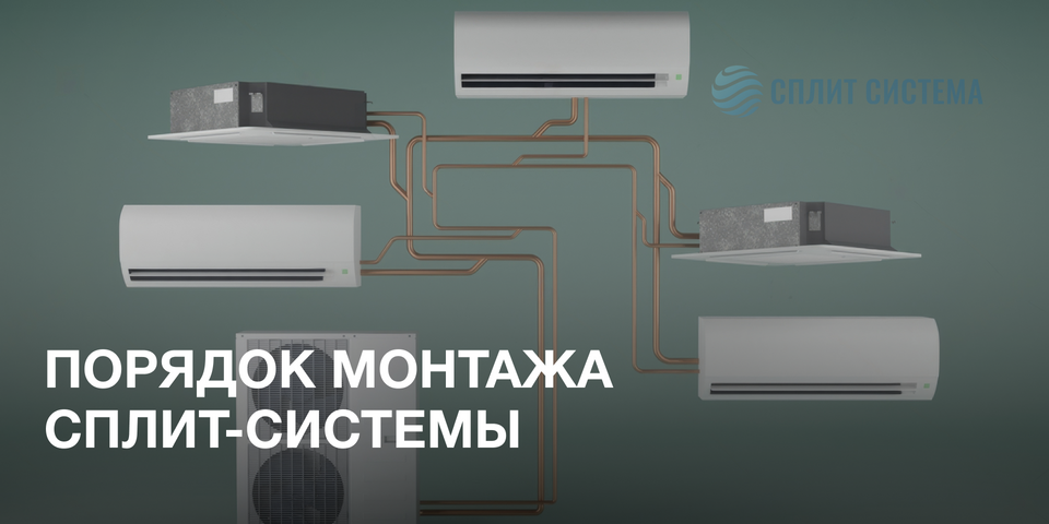 Порядок монтажа сплит-системы